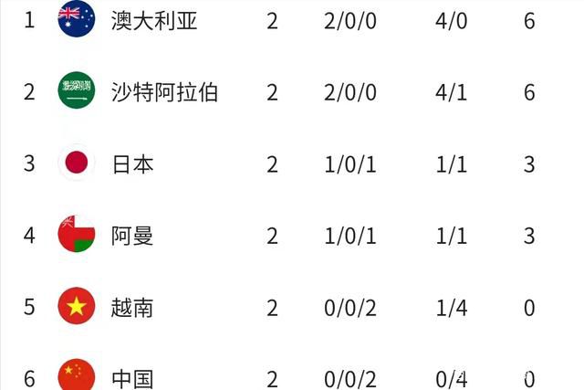 穆雷28+5约基奇26+14+8掘金终结勇士5连胜　NBA圣诞大战，勇士客场对阵掘金。